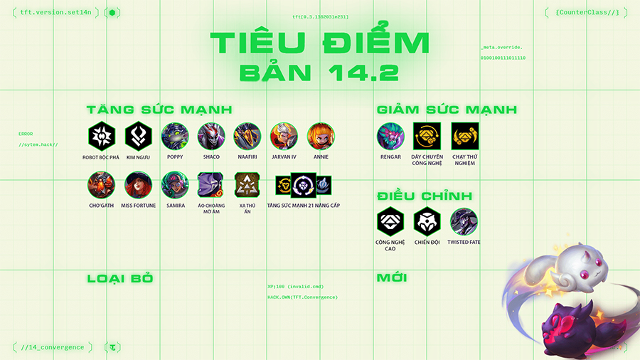 DTCL 14.2 TFT: Chi tiết bản cập nhật Đấu Trường Chân Lý tháng 4/2025 dtcl 142 tft
