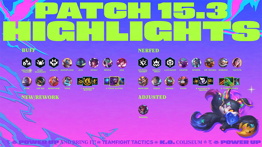 Chi tiết bản cập nhật DTCL 15.3 TFT mới nhất dtcl 153 1