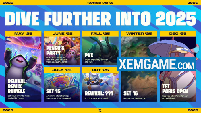 ĐTCL: Bất ngờ với thông tin Xúc Xắc Siêu Tốc sẽ bay màu cuối mùa 14 dtcl cap nhat 2025 1