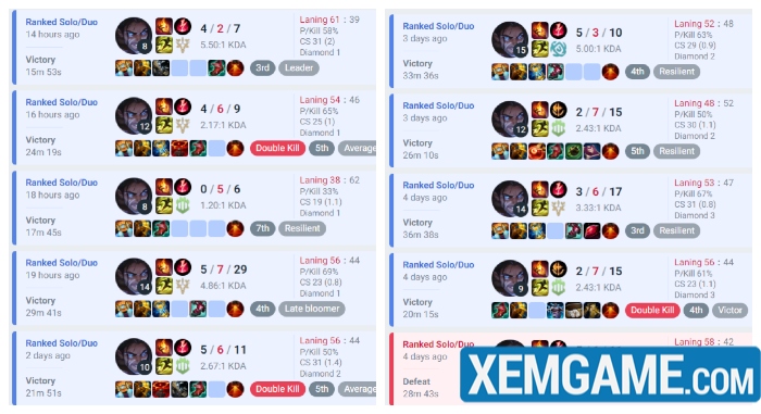 LMHT: Tân binh Gen.G làm loạn rank Cao Thủ Hàn với giáo án Sylas Hỗ Trợ duro sylas ho tro