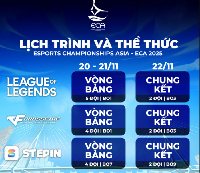 eca-2025-thumb Toàn tập Esports Championships Asia – ECA 2025 giải đấu giao hữu cuối mùa sắp diễn ra eca 2025 thumb