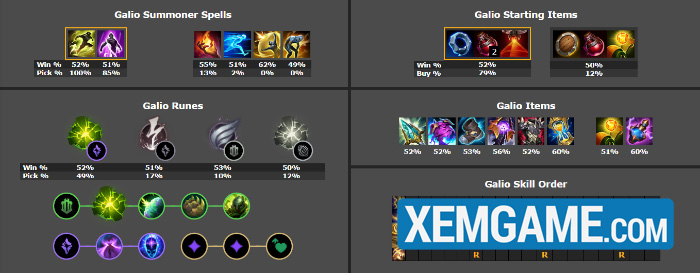 LMHT 25.10: Top tướng leo rank hiệu quả phiên bản mới ent23sym screenshot 7