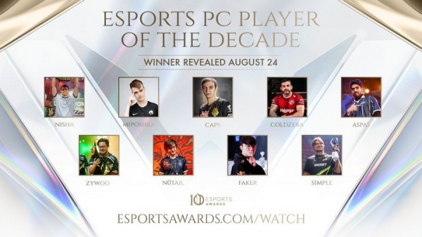 T1 và League of Legends Thâu Tóm Hàng Loạt Giải Thưởng Esports Của Thập Kỷ es 1520250825155115jpg