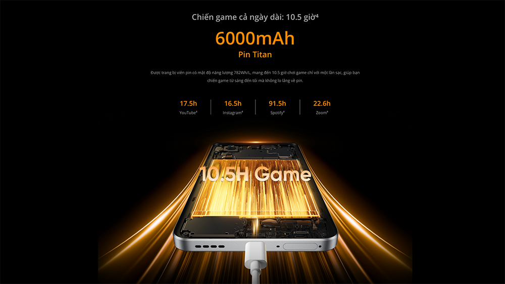 espo-240425-e1baa2nh201 E-Sports: realme chính thức ra mắt bộ đôi “Bậc thầy chiến game” espo 240425 e1baa2nh201