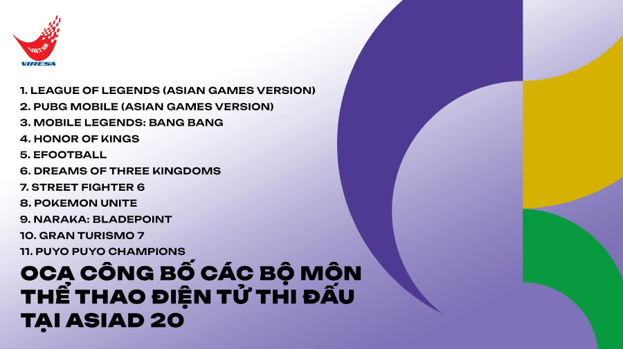 esports-asiad-20 Danh sách các môn Esports tại ASIAD 20 - ASIAN Games 2026 esports asiad 20