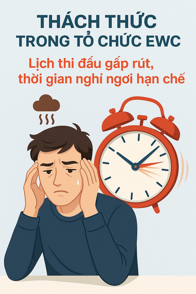 Infographic: Tại sao EWC lại trở thành giải đấu