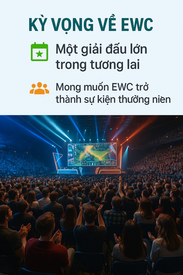 Infographic: Tại sao EWC lại trở thành giải đấu