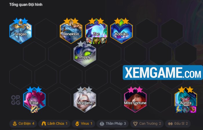 ĐTCL 14.4: Lộ diện đội hình “Exodia Cơ Điện” siêu mạnh từ kỳ thủ Trung Quốc exodia co dien 1