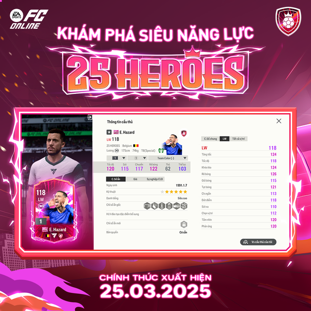 FC Online chính thức mang Eden Hazard, Guti cùng các huyền thoại khác quay trở lại trong mùa thẻ mới 25 Heroes- Ảnh 2.