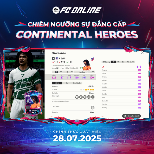 FC Online gây sốc với mùa thẻ Continental Heroes: Messi vượt Ronaldo, dàn huyền thoại