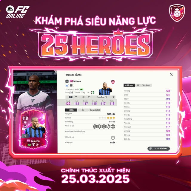 FC Online chính thức mang Eden Hazard, Guti cùng các huyền thoại khác quay trở lại trong mùa thẻ mới 25 Heroes- Ảnh 4.