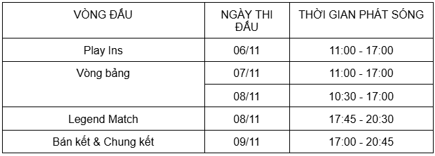 FC Mobile chấn động cộng đồng khi mang siêu giải đấu quốc tế cùng huyền thoại Kaká, Figo