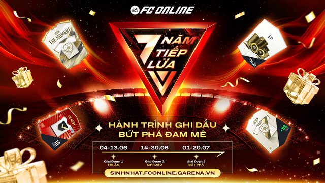 FC Online “phát quà tri ân” cả tháng trong sự kiện mừng kỷ niệm 7 năm ra mắt- Ảnh 1. FC Online “phát quà tri ân” cả tháng trong sự kiện mừng kỷ niệm 7 năm ra mắt- Ảnh 1.