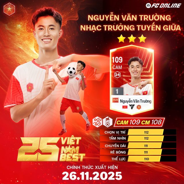 Dàn sao trẻ của U22 Việt Nam xuất hiện trong FC Online với mùa thẻ 25 Vietnam Best- Ảnh 3. Dàn sao trẻ của U22 Việt Nam xuất hiện trong FC Online với mùa thẻ 25 Vietnam Best- Ảnh 3.