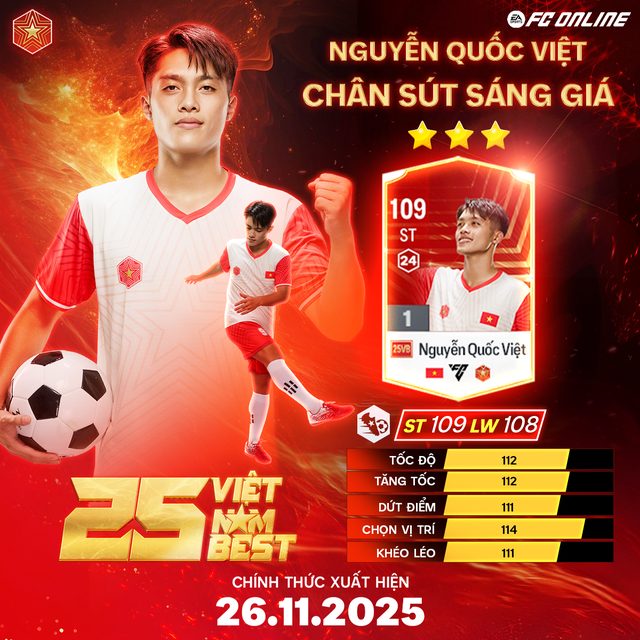 Dàn sao trẻ của U22 Việt Nam xuất hiện trong FC Online với mùa thẻ 25 Vietnam Best- Ảnh 4. Dàn sao trẻ của U22 Việt Nam xuất hiện trong FC Online với mùa thẻ 25 Vietnam Best- Ảnh 4.
