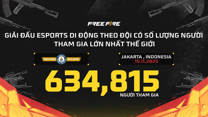 Buriram United Esports vô địch Chung Kết Thế Giới Free Fire 2025 ff wc 4