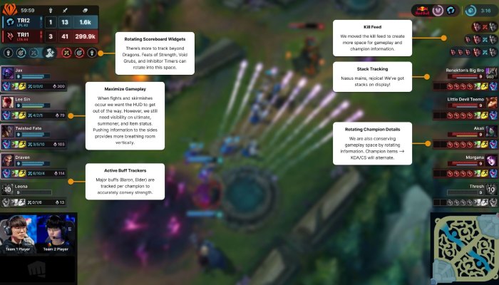 first-stand-2025-2 LMHT: First Stand 2025 công bố giải thưởng khủng, cập nhật giao diện như… Tốc Chiến first stand 2025 2