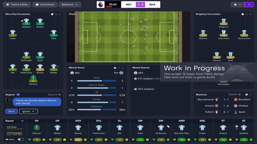 Football Manager 2025 chính thức bị hủy vì không đạt tiêu chuẩn football manager 2025 3