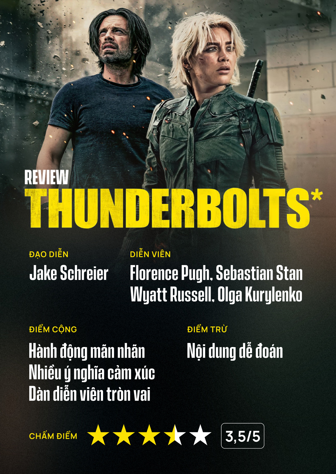 Thunderbolts*: Phim siêu anh hùng điên rồ và dị biệt nhất vũ trụ điện ảnh Marvel- Ảnh 7.