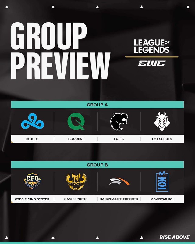 Bảng đấu EWC 2025 khiến cộng đồng VCS và GAM