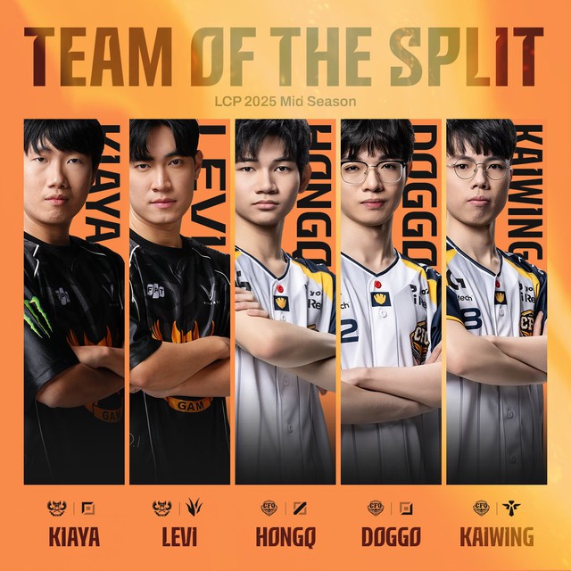 Hai sao GAM lọt đội hình tiêu biểu nhưng bị chính khán giả VCS