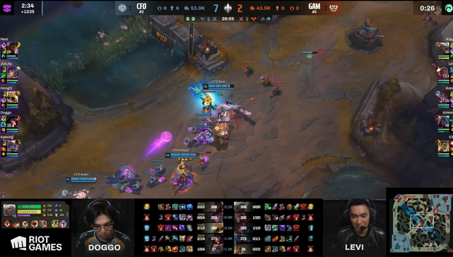 Riot tiếp tục khiến cộng đồng VCS