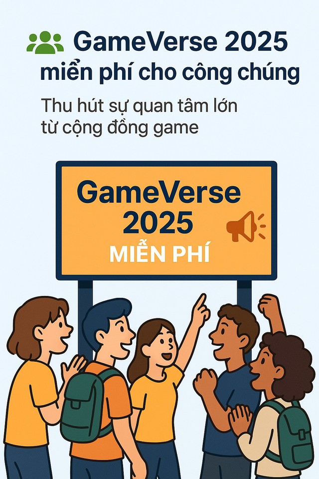 Infographic: Toàn cảnh Gameverse 2025 - ngày hội của game Việt- Ảnh 7.