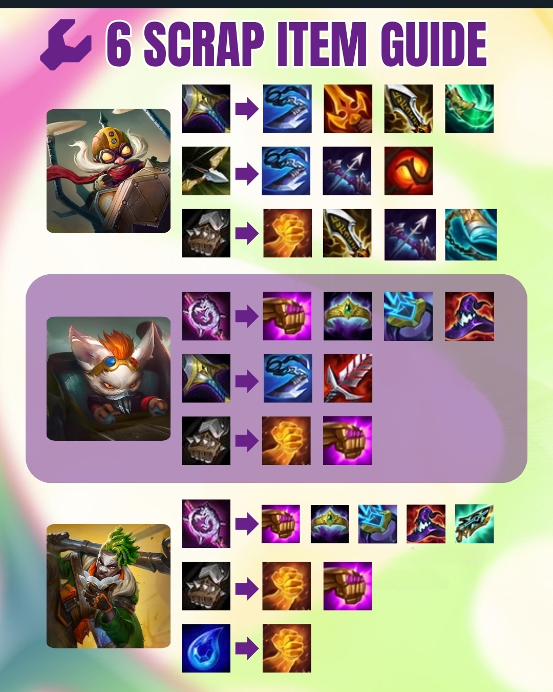 ĐTCL 13.4: Game thủ “spam Tái Chế” với nhiều mẹo cực ảo