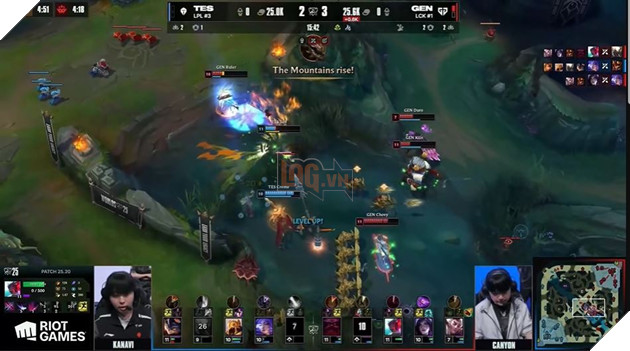 CKTG 2025: Team Secret Whales Ket Thuc Hanh Trinh, GEN.G Huy Diet TOP Esports 7 CKTG 2025: Team Secret Whales Kết Thúc Hành Trình, GEN.G Hủy Diệt TOP Esports 7