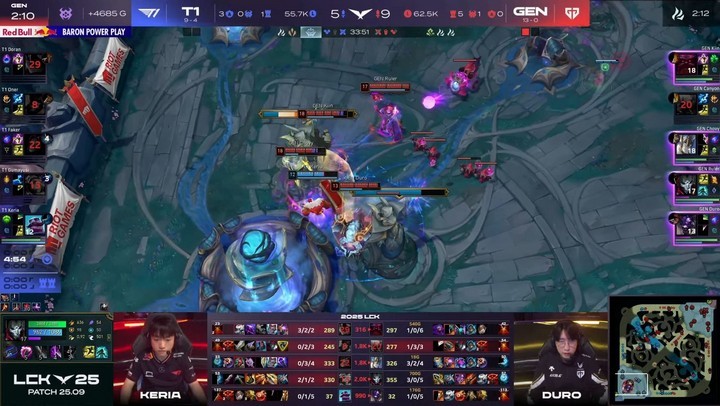 GEN.G 2 - 0 T1 (LCK 18/5): Chovy Tạo Dấu Ấn Nhưng Canyon mới là Điểm Nhấn!