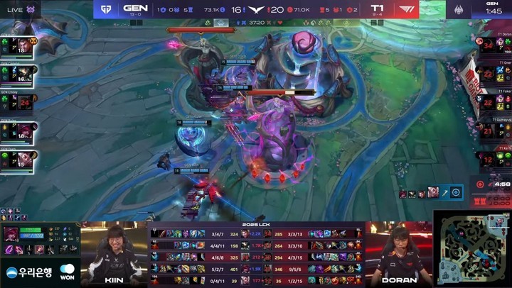 GEN.G 2 - 0 T1 (LCK 18/5): Chovy Tạo Dấu Ấn Nhưng Canyon mới là Điểm Nhấn!