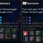 ĐTCL 13.4: Pháp Sư và Tiên Tri được “hạ mốc” tối thượng, dễ flex thêm 40 ĐTCL 13.4: Pháp Sư và Tiên Tri được “hạ mốc” tối thượng, dễ flex thêm ghli0hkbiaa03xojpg