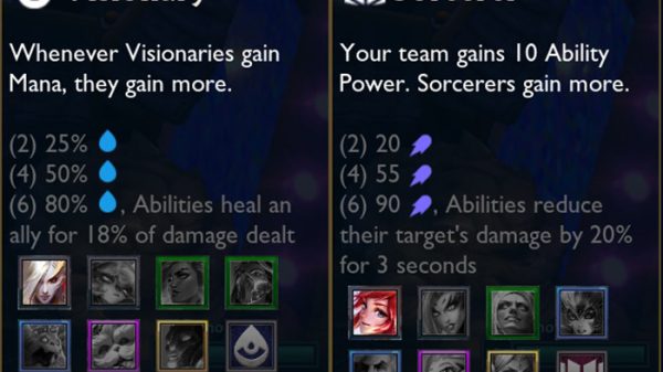 ĐTCL 13.4: Pháp Sư và Tiên Tri được “hạ mốc” tối thượng, dễ flex thêm 29 ĐTCL 13.4: Pháp Sư và Tiên Tri được “hạ mốc” tối thượng, dễ flex thêm ghli0hkbiaa03xojpg