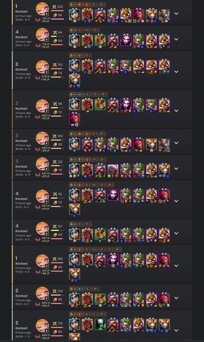 ĐTCL 13.4: Game thủ “spam Tái Chế” với nhiều mẹo cực ảo ghz5rkuboaacyz9