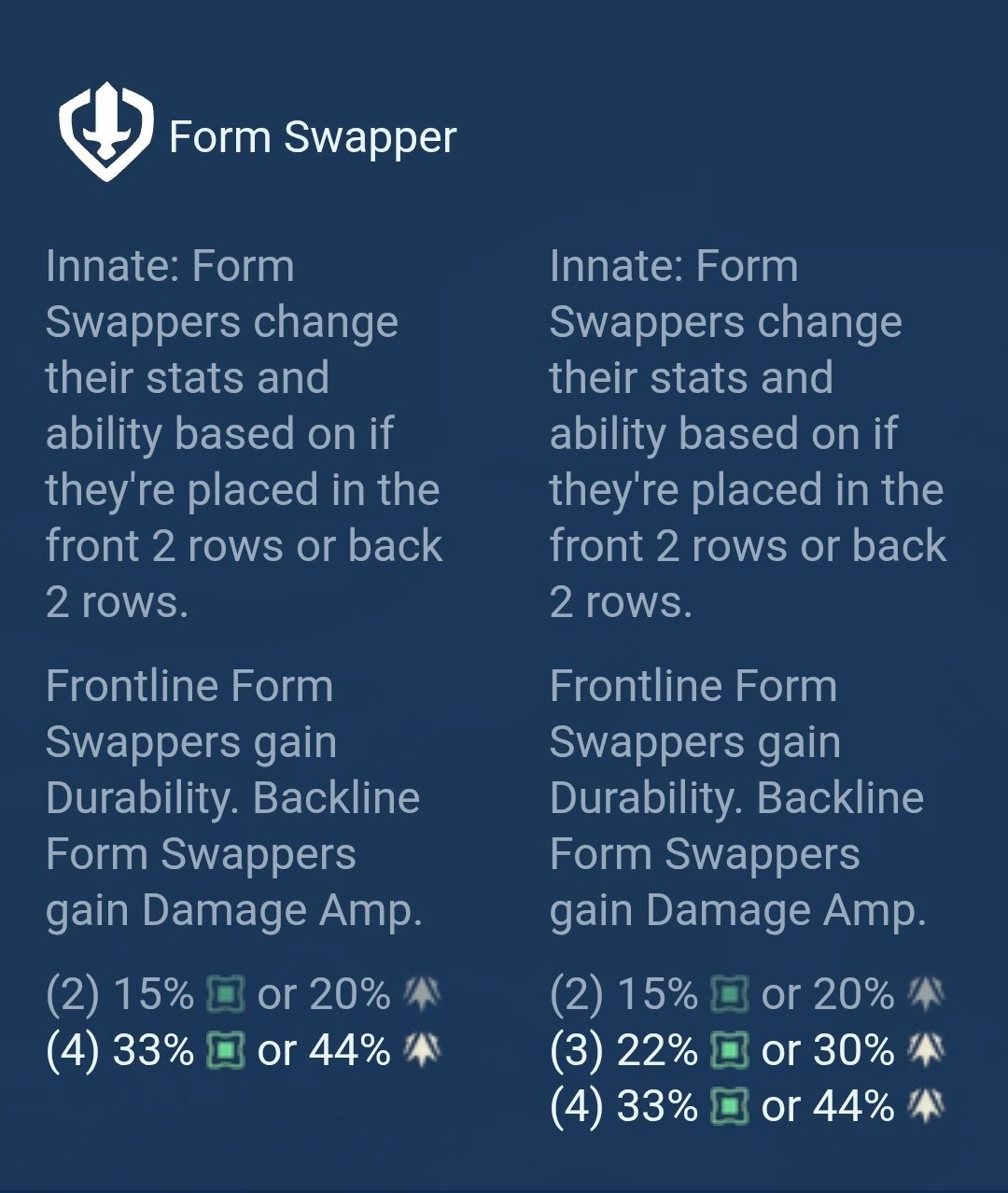 Thay đổi ĐTCL 13.8: Sett bất ngờ thành Võ Sĩ Lồng Sắt, Song Hình có mốc kích “dễ chịu” hơn glrwu0eawaakypa