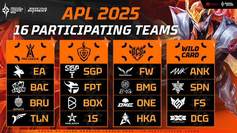 Giải đấu APL 2025 sẽ trở lại Bangkok, vòng Bán kết và Chung kết trực tiếp vào tháng 7 gmyqoc6