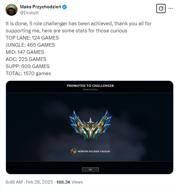 LMHT: Hoàn thành thử thách 6 vai trò lên Thách Đấu, streamer được tặng skin hiếm nhất game gom7bplv image