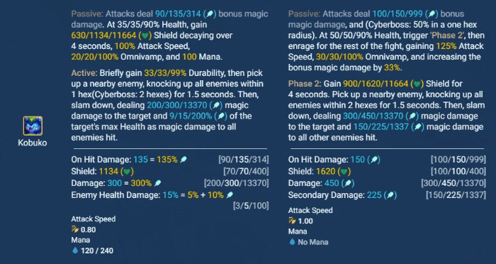 ĐTCL 14.3: Kobuko làm lại – đấm “đau hơn”, nhưng chỉ dùng chiêu được 1 lần govjg0hasaadzwf