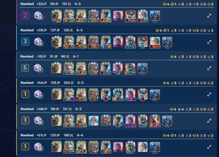 gp-mentors-reroll-15-1b-v0-igk24 ĐTCL 15.1b: Phá đảo meta với bài dị Gangplank Sensei reroll gp mentors reroll 15 1b v0 igk24