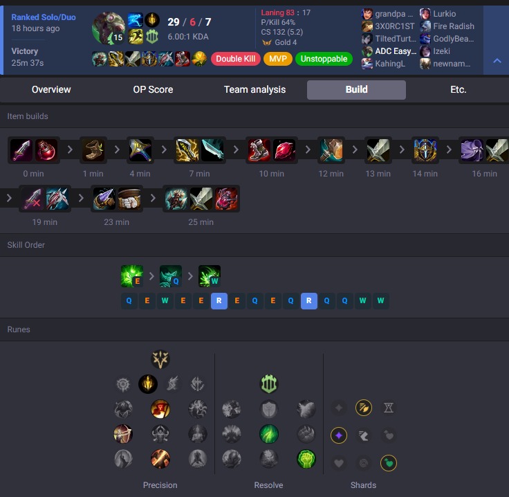 [Raybet] LMHT: Thử nghiệm với lối chơi Twitch bán tank với Khiên Hextech Thử Nghiệm