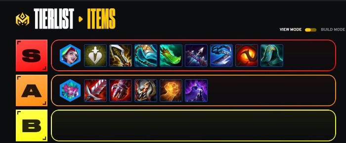 gtye0iaxsaanqzh ĐTCL 14.6: Reroll Jinx Rengar với Ấn Đao Phủ, tại sao không?