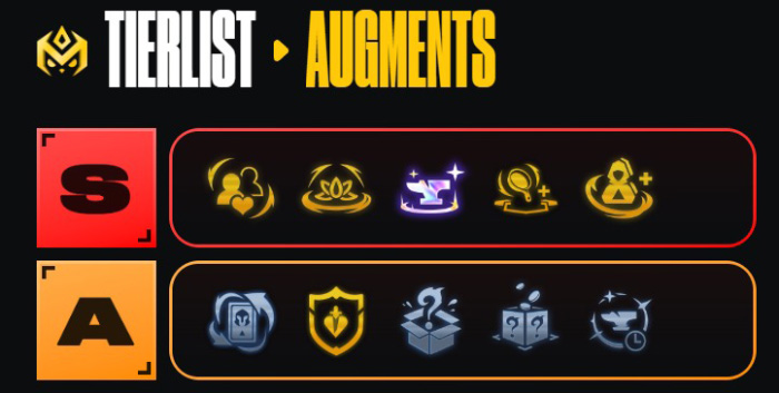 gtyfj5pwsaazq8g ĐTCL 14.6: Reroll Jinx Rengar với Ấn Đao Phủ, tại sao không? gtyfj5pwsaazq8g