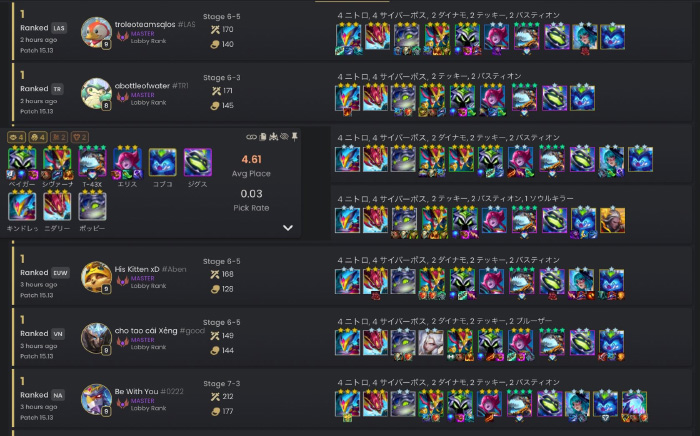 ĐTCL 14.7: Chiến Đội Veigar reroll liệu có phải là lựa chọn mạo hiểm trong hiện tại? gu