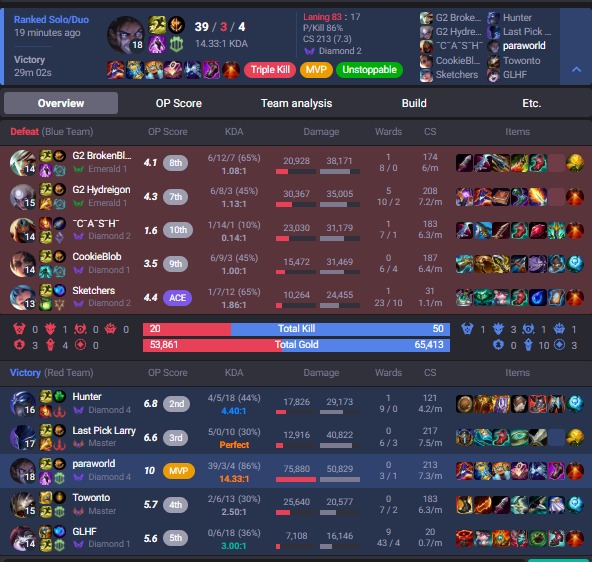 gubjlucwsaarcus LMHT: Knight càn quét soloq của Bắc Mỹ, mang phong thái “hủy diệt” khi đối đầu với GAM gubjlucwsaarcus