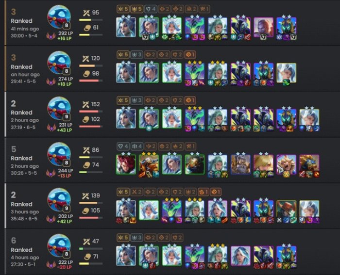 guide-crystal-gambit-malzahar-te ĐTCL 15.6: Hướng dẫn chi tiết đội hình Malzahar Pha Lê – con bài vừa nổi lên gần đây guide crystal gambit malzahar te