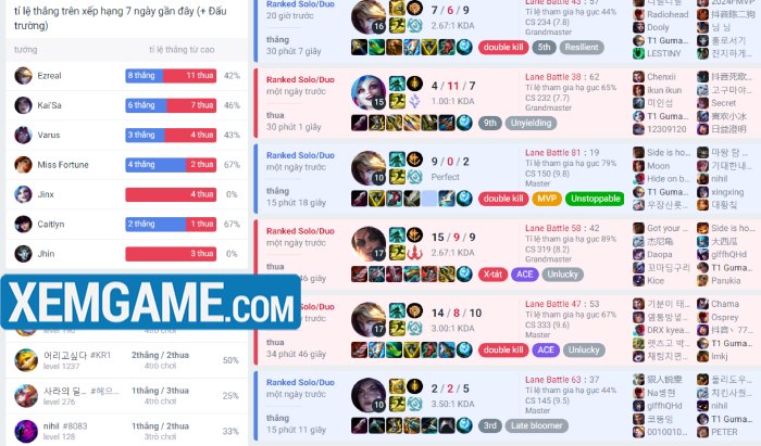 LMHT: Gumayusi luyện loạt tướng tủ của Smash, lộ dấu hiệu khiến nhiều fan lo lắng gumayusi lo ve chan nan 1