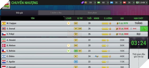 Có Thể Bạn Chưa Biết, Top Eleven: Quản Lý Bóng Đá Là Tựa Game Về Thể Thao Độc Đáo Của VNGGames 2