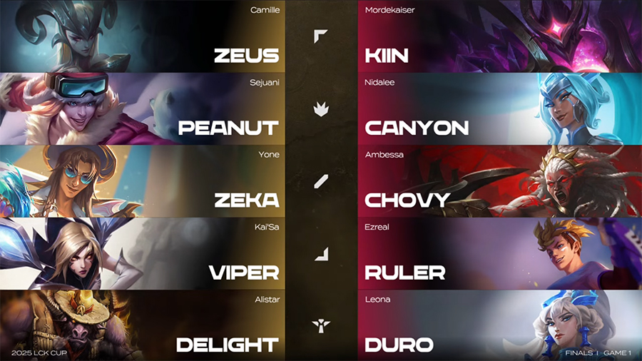 Kết quả HLE vs GEN chung kết LCK Cup 2025: Chức vô địch cho Hanwha Life Esports hle gen lck cup 111