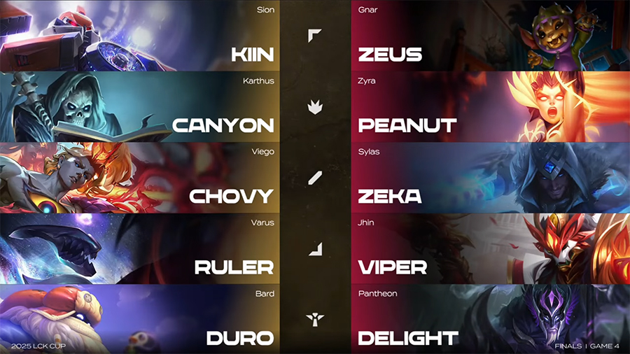 Kết quả HLE vs GEN chung kết LCK Cup 2025: Chức vô địch cho Hanwha Life Esports hle gen lck cup game 4