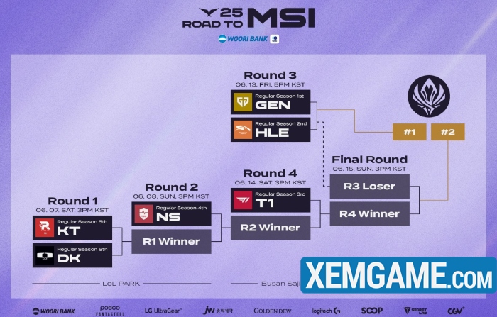 DK bị rơi xuống bảng Rise, HLV Bengi thừa nhận toàn bộ trách nhiệm hlv bengi nhan trach nhiem 2